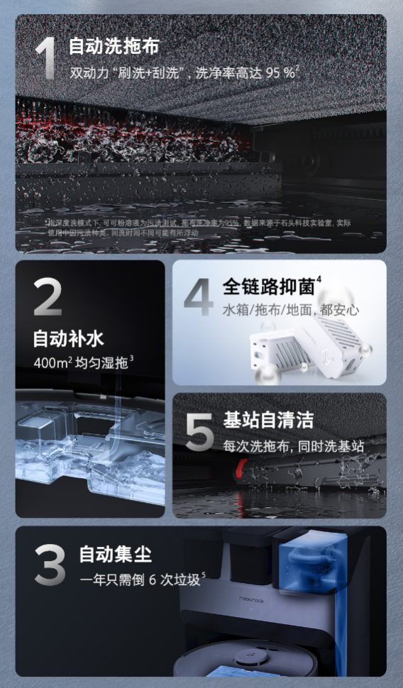 圖形用戶界面, 網站

描述已自動生成