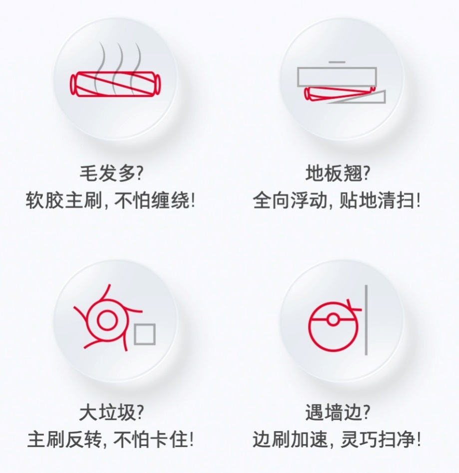 圖示

描述已自動生成