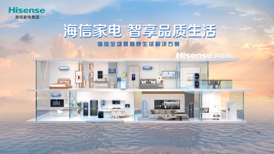 電視螢幕畫面

低可信度描述已自動生成